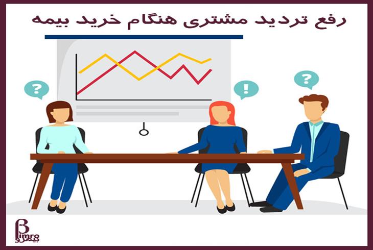 نکاتی برای رفع تردید های مشتری هنگام خرید بیمه (بخش اول) 